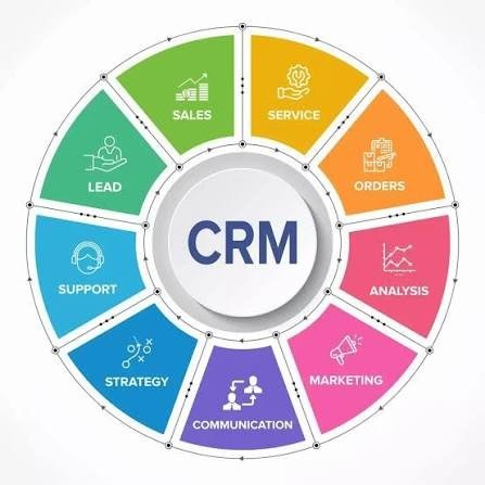 CRM application project preview